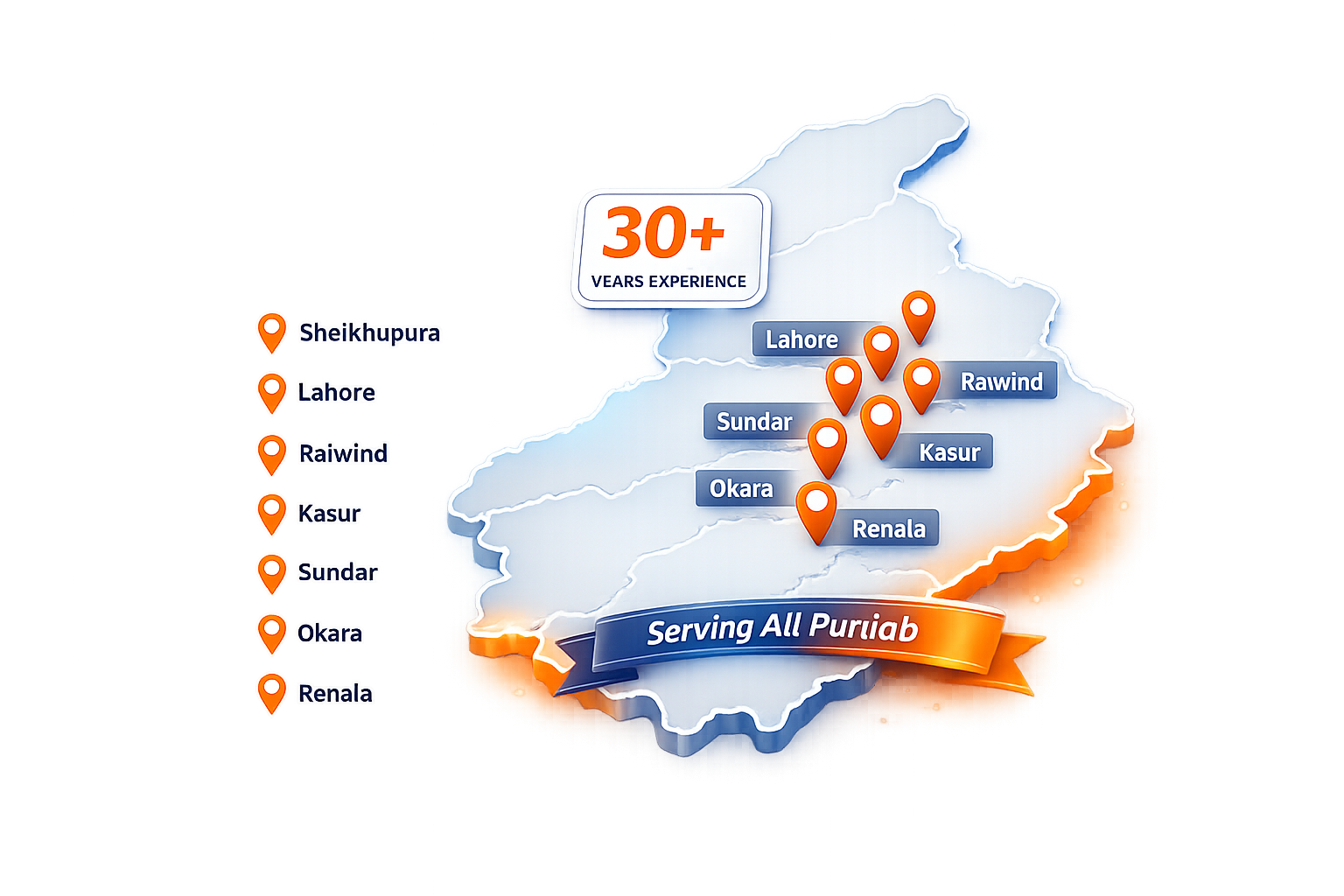 Punjab Service Areas